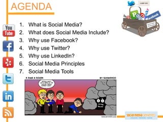 AGENDAWhat is Social Media?What does Social Media Include?Why use Facebook?Why use Twitter?Why use LinkedIn?Social Media PrinciplesSocial Media Tools