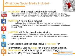 What does Social Media Include?FACEBOOK: The largest social media networkOver 500 million users, median age 26, 50% of users access it daily, more than 700,000 business have a fan page, more popular than GoogleTWITTER: A micro-blog network111 million users; average age 31, short person-to-person text messages (140 characters) + pictures & videos, spreads any news (good or bad) FASTLINKEDIN: #1 Professional network site75 million business professionals, average age 41, the most affluent network (average income $109K), 80% of companies will use LinkedIn for hiring this yearOther social media vehicles include YouTube forinformational videos, Blogs for expert opinion articles,Foursquare and similar geo-location tagged services (My Town, Gowalla)