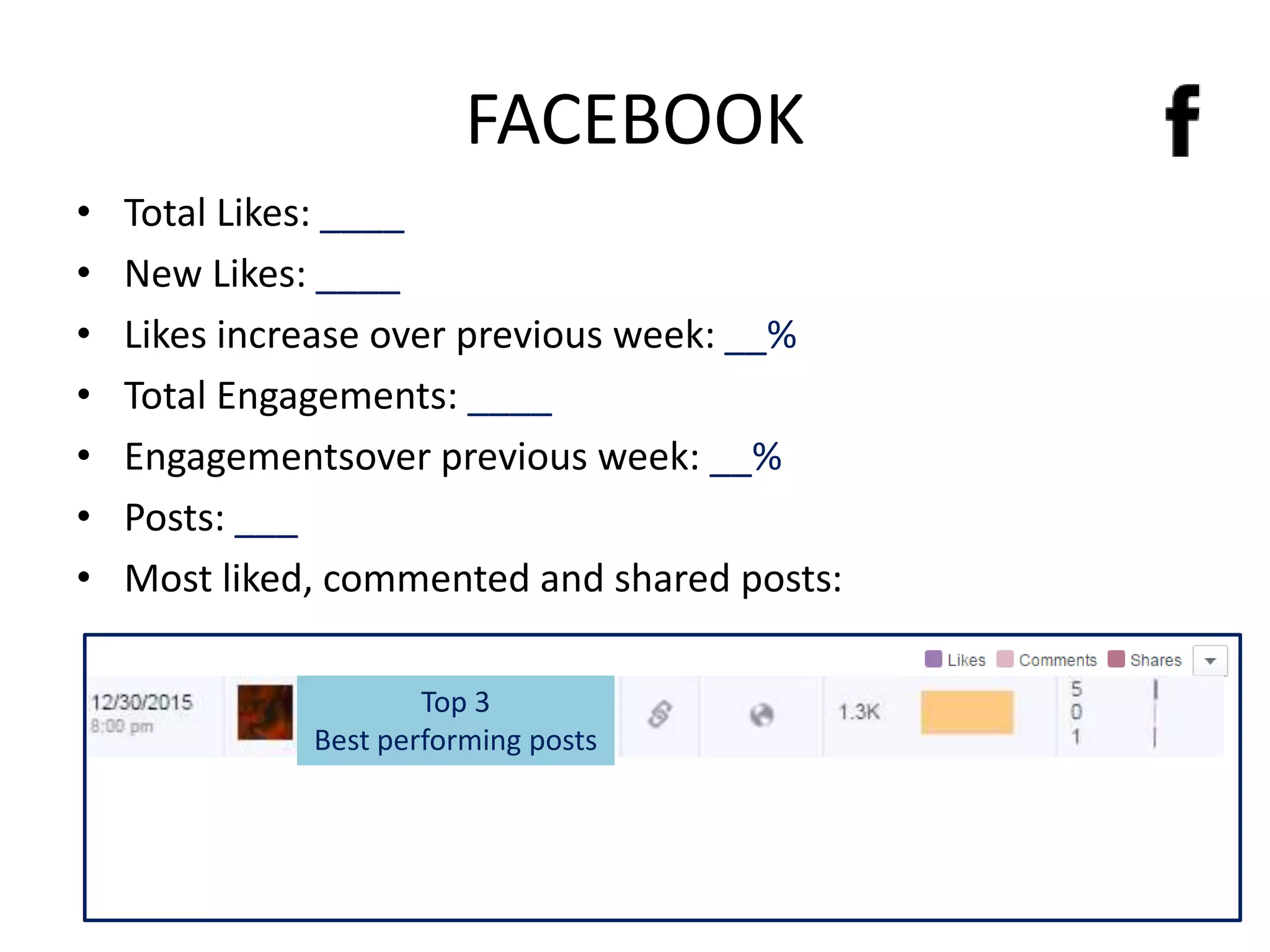 Social Media Recap Template | PPTX