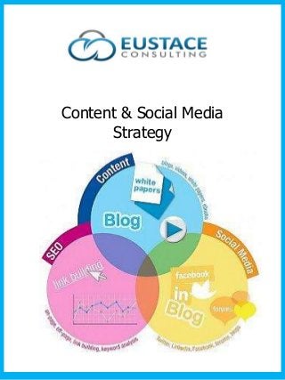 Content & Social Media
Strategy

 