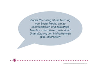 (Talential & Wiesbaden Business School, 2010)
 