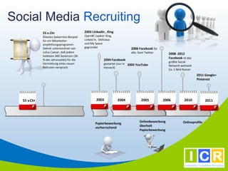Social Media Recruiting
             55 v.Chr                      2003 LinkedIn , Xing
             Ältestes bekanntes Beispiel   OpenBC (später Xing,
             für ein Mitarbeiter-          Linked In, Delicious
             empfehlungsprogramm:          und My Space
             Dekret unterzeichnet von      gegründet                       2006 Facebook für
             Julius Caesar, daß jedem                                      alle, Start Twitter      2008 -2012
             Soldaten 300 Sesterzen (30
                                                                                                    Facebook ist das
             % des Jahressolds) für die                  2004 Facebook
                                                                                                    größte Social
             Vermittlung eines neuen                     gestartet (nur in 2005 YouTube
                                                                                                    Network weltweit
             Rekruten versprach.                         Harvard)
                                                                                                    Ca. 1 Mrd Nutzer
                                                                                                                       2011 Google+
                                                                                                                       Pinterest




  55 v.Chr                                         2003           2004             2005          2006          2010           2011




                                                                                  Onlinebewerbung             Onlineprofile
                                                   Papierbewerbung
                                                                                  überholt
                                                   vorherrschend
                                                                                  Papierbewerbung
 