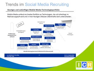 Trends im Social Media Recruiting
 