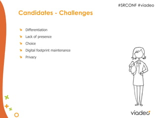 #SRCONF #viadeo

Candidates - Challenges

  Differentiation
  Lack of presence
  Choice
  Digital footprint maintenance
  Privacy
 