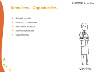 #SRCONF #viadeo

Recruiters - Opportunities

  Network growth
  Informed conversation
  Responsive audience
  Relevant candidates
  Cost efficiency
 