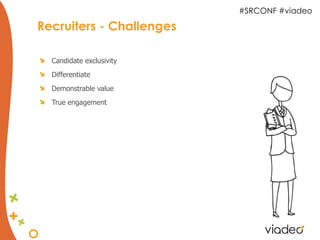 #SRCONF #viadeo

Recruiters - Challenges

  Candidate exclusivity
  Differentiate
  Demonstrable value
  True engagement
 