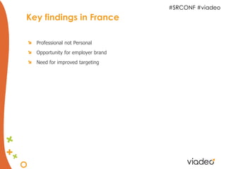 #SRCONF #viadeo
Key findings in France

  Professional not Personal
  Opportunity for employer brand
  Need for improved targeting
 