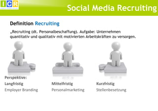 Social Media Recruiting
Definition Recruiting
„Recruiting (dt. Personalbeschaffung). Aufgabe: Unternehmen
quantitativ und qualitativ mit motivierten Arbeitskräften zu versorgen.

Perspektive:
Langfristig
Employer Branding

Mittelfristig
Personalmarketing

Kurzfristig
Stellenbesetzung

 
