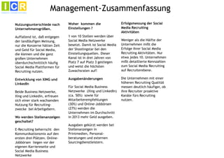 Management-Zusammenfassung
Nutzungsunterschiede nach
Unternehmensgrößen.

Woher kommen die
Einstellungen ?

Erfolgsmessung der Social
Media Recruiting
Aktivitäten

Auffallend ist, daß entgegen
der landläufigen Meinung,
nur die Konzerne hätten Zeit
und Geld für Social Media,
die kleinen und die ganz
großen Unternehmen
überdurchschnittlich häufig
Social Media Plattformen für
Recruiting nutzen.

1 von 10 Stellen werden über
Social Media Netzwerke
besetzt. Damit ist Social Media
der Shootingstar bei den
Einstellungsquellen. Dieser
Kanal ist in drei Jahren von
Platz 7 auf Platz 3 gestiegen
und weist die höchsten
Zuwachsraten auf!

Weniger als die Hälfte der
Unternehmen mißt die
Erfolge ihrer Social Media
Recruiting Aktivitäten. Nur
etwa jedes 10. Unternehmen
mißt detaillierte Kennzahlen
zum Social Media Recruiting
auf Recruiterebene.

Entwicklung von XING und
LinkedIn

Ausgabenänderungen

Beide Business Netzwerke,
Xing und Linkedin, erfreuen
sich einer stark wachsenden
Nutzung für Recruitingzwecke bei Arbeitgebern.
Wo werden Stellenanzeigen
geschaltet?
E-Recruiting beherrscht den
Kommunikationsmix auf den
ersten drei Plätzen. OnlineJobbörsen liegen vor der
eigenen Karriereseite und
Social Media Business
Netzwerke

Für Social Media Business
Netzwerke (Xing und LinkedIn)
(ca. 50%) sowie für
Mitarbeiterempfehlungen
(30%) und Online-Jobbörsen
(27%) werden die
Unternehmen im Durchschnitt
in 2013 mehr Geld ausgeben.
Ausgaben gekürzt werden bei
Stellenanzeigen in
Printmedien, Personalberatungen und externen
Sourcingdienstleistern.

Die Unternehmen mit einer
höheren Recruiting Qualität
messen deutlich häufiger, ob
ihre Recruiter proaktive
Kanäle fürs Recruiting
nutzen.

 