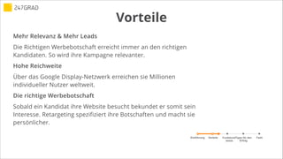 Einführung Tipps für den
Erfolg
FazitVorteile Funktions-
weise
Vorteile
Mehr Relevanz & Mehr Leads
Die Richtigen Werbebotschaft erreicht immer an den richtigen
Kandidaten. So wird ihre Kampagne relevanter.
Hohe Reichweite
Über das Google Display-Netzwerk erreichen sie Millionen
individueller Nutzer weltweit.
Die richtige Werbebotschaft
Sobald ein Kandidat ihre Website besucht bekundet er somit sein
Interesse. Retargeting spezifiziert ihre Botschaften und macht sie
persönlicher.
 