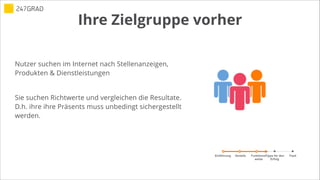 Einführung Tipps für den
Erfolg
FazitVorteile Funktions-
weise
Nutzer suchen im Internet nach Stellenanzeigen,
Produkten & Dienstleistungen
!
Sie suchen Richtwerte und vergleichen die Resultate.
D.h. ihre ihre Präsents muss unbedingt sichergestellt
werden.
Ihre Zielgruppe vorher
 
