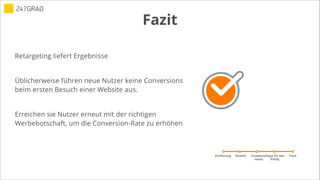 Einführung Tipps für den
Erfolg
FazitVorteile Funktions-
weise
Retargeting liefert Ergebnisse
!
Üblicherweise führen neue Nutzer keine Conversions
beim ersten Besuch einer Website aus.
!
Erreichen sie Nutzer erneut mit der richtigen
Werbebotschaft, um die Conversion-Rate zu erhöhen
Fazit
 