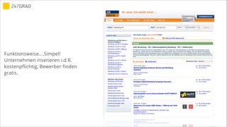 Funktionsweise….Simpel!
Unternehmen inserieren i.d.R.
kostenpflichtig, Bewerber finden
gratis.
 