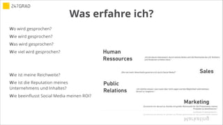 Was erfahre ich?
Wo wird gesprochen?
Wie wird gesprochen?
Was wird gesprochen?
Wie viel wird gesprochen?
!
!
Wie ist meine Reichweite?
Wie ist die Reputation meines
Unternehmens und Inhaltes?
Wie beeinflusst Social Media meinen ROI?
 