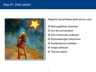 13 
Step #1: Ziele setzen 
MöglicheSocial-Media-Zielekönnensein: 
Meinungsführererreichen 
Join the conversation 
EineCommunity aufbauen 
Rückmeldungenbekommen 
Kundenserviceanbieten 
Image aufbauen 
Themensetzen  