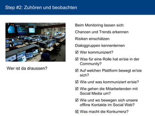 16 
Step #2: Zuhören und beobachten 
BeimMonitoring lassensich: 
Chancenund Trends erkennen 
Risikeneinschätzen 
Dialoggruppenkennenlernen 
Wer kommuniziert? 
Was für eine Rolle hat er/sie in der Community? 
Auf welchen Plattform bewegt er/sie sich? 
Wie und was kommuniziert er/sie? 
Wie gehen die Mitarbeitenden mit SocialMedia um? 
Wie und wo bewegen sich unsere offline Kontakte im SocialWeb? 
Was macht die Konkurrenz? 
Wer ist da draussen?  