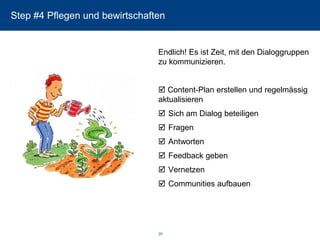 20 
Step #4 Pflegen und bewirtschaften 
Endlich! EsistZeit, mitden Dialoggruppenzukommunizieren. 
Content-Plan erstellenund regelmässigaktualisieren 
Sicham Dialog beteiligen 
Fragen 
Antworten 
Feedback geben 
Vernetzen 
Communities aufbauen  