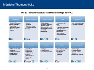 21 
Mögliche Themenblöcke  