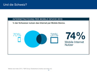 Und die Schweiz? 32 
Media UseIndex 2013, Y&R Group Switzerland(media-use-index.ch)  