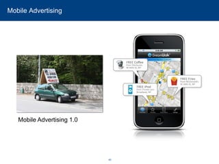 Mobile Advertising 
40 
Mobile Advertising 1.0  