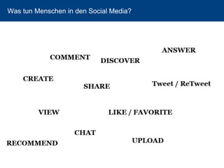 Was tun Menschen in den Social Media?  