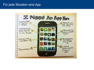 Für jede Situation eine App  