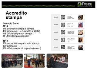 Accredito
stampa
Esempio Smau
2013
548 accrediti stampa ai tornelli
430 giornalisti (+ 41 rispetto al 2012)
118 uffici stampa non vendor
85 uffici stampa espositori
2012
559 accrediti stampa in sala stampa
399 giornalisti
160 uffici stampa (di espositori e non)

 