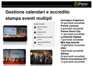 Gestione calendari e accredito
stampa eventi multipli

 