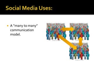 A “many to many”
communication
model.
 