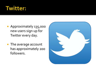 Approximately 135,000
new users sign up for
Twitter every day.
 The average account
has approximately 200
followers.
 