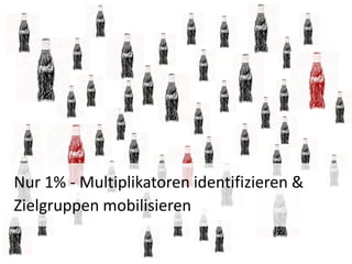 Nur 1% - Multiplikatoren identifizieren &
Zielgruppen mobilisieren
 