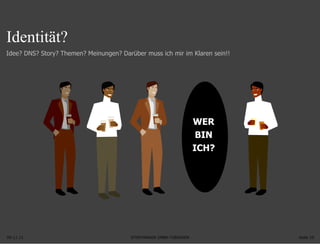 09.11.11 Seite  WER BIN ICH? Idee? DNS? Story? Themen? Meinungen? Darüber muss ich mir im Klaren sein!!  Identität?  