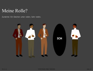 09.11.11 Seite  ICH Zunächst: Ein Gleicher unter vielen. Sehr vielen.  Meine Rolle?  