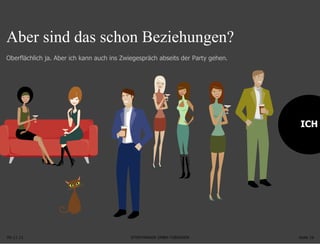09.11.11 Seite  ICH Oberflächlich ja. Aber ich kann auch ins Zwiegespräch abseits der Party gehen.  Aber sind das schon Beziehungen?  