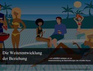 Illustrationsnachweise: istockphoto.de/bortonia ...und schließlich verlassen wir zur  Weiterentwicklung die Beschränkungen des virtuellen Raums Die Weiterentwicklung der Beziehung 