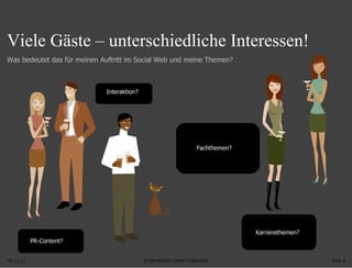 09.11.11 Seite  Interaktion? PR-Content? Fachthemen? Karrierethemen?  Was bedeutet das für meinen Auftritt im Social Web und meine Themen?  Viele Gäste – unterschiedliche Interessen! 