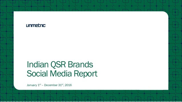 Indian QSR Brands
Social Media Report
January 1st – December 31st, 2016
 
