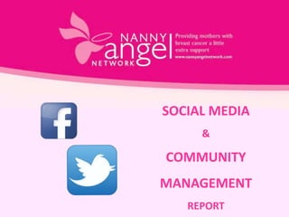 SOCIAL MEDIA
&
COMMUNITY
MANAGEMENT
REPORT
 