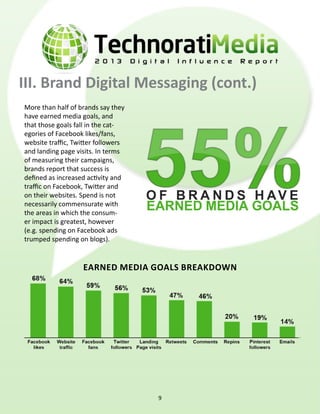 III. Brand Digital Messaging (cont.)
More than half of brands say they
have earned media goals, and
that those goals fall in the cat-
egories of Facebook likes/fans,
website traffic, Twitter followers
and landing page visits. In terms
of measuring their campaigns,
brands report that success is
defined as increased activity and
traffic on Facebook, Twitter and
on their websites. Spend is not
necessarily commensurate with
the areas in which the consum-
er impact is greatest, however
(e.g. spending on Facebook ads
trumped spending on blogs).
EARNED MEDIA GOALS BREAKDOWN
9
 