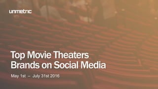 Top Movie Theater
Brands on Social Media
May 1st – July 31st 2016
 