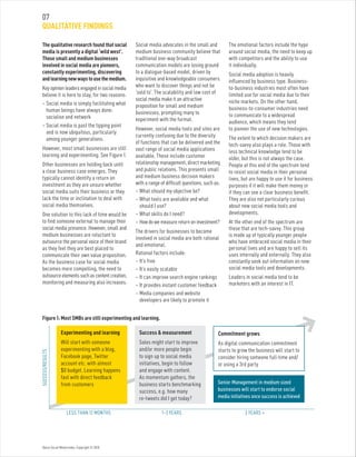 Optus Social Media Index. Copyright © 2010.
The qualitative research found that social
media is presently a digital ‘wild west’.
Those small and medium businesses
involved in social media are pioneers,
constantly experimenting, discovering
andlearningnewwaystousethemedium.
Key opinion leaders engaged in social media
believe it is here to stay, for two reasons:
– Social media is simply facilitating what
human beings have always done:
socialise and network
– Social media is past the tipping point
and is now ubiquitous, particularly
among younger generations.
However, most small businesses are still
learning and experimenting. See Figure 1.
Other businesses are holding back until
a clear business case emerges. They
typically cannot identify a return on
investment as they are unsure whether
social media suits their business or they
lack the time or inclination to deal with
social media themselves.
One solution to this lack of time would be
to find someone external to manage their
social media presence. However, small and
medium businesses are reluctant to
outsource the personal voice of their brand
as they feel they are best placed to
communicate their own value proposition.
As the business case for social media
becomes more compelling, the need to
outsource elements such as content creation,
monitoring and measuring also increases.
Social media advocates in the small and
medium business community believe that
traditional one-way broadcast
communication models are losing ground
to a dialogue-based model, driven by
inquisitive and knowledgeable consumers
who want to discover things and not be
‘sold to’. The scalability and low cost of
social media make it an attractive
proposition for small and medium
businesses, prompting many to
experiment with the format.
However, social media tools and sites are
currently confusing due to the diversity
of functions that can be delivered and the
vast range of social media applications
available. These include customer
relationship management, direct marketing
and public relations. This presents small
and medium business decision makers
with a range of difficult questions, such as:
– What should my objective be?
– What tools are available and what
should I use?
– What skills do I need?
– How do we measure return on investment?
The drivers for businesses to become
involved in social media are both rational
and emotional.
Rational factors include:
– It’s free
– It’s easily scalable
– It can improve search engine rankings
– It provides instant customer feedback
– Media companies and website
developers are likely to promote it
The emotional factors include the hype
around social media, the need to keep up
with competitors and the ability to use
it individually.
Social media adoption is heavily
influenced by business type. Business-
to-business industries most often have
limited use for social media due to their
niche markets. On the other hand,
business-to-consumer industries need
to communicate to a widespread
audience, which means they tend
to pioneer the use of new technologies.
The extent to which decision makers are
tech-savvy also plays a role. Those with
less technical knowledge tend to be
older, but this is not always the case.
People at this end of the spectrum tend
to resist social media in their personal
lives, but are happy to use it for business
purposes if it will make them money or
if they can see a clear business benefit.
They are also not particularly curious
about new social media tools and
developments.
At the other end of the spectrum are
those that are tech-savvy. This group
is made up of typically younger people
who have embraced social media in their
personal lives and are happy to sell its
uses internally and externally. They also
constantly seek out information on new
social media tools and developments.
Leaders in social media tend to be
marketers with an interest in IT.
Figure 1: Most SMBs are still experimenting and learning.
Experimenting and learning
Will start with someone
experimenting with a blog,
Facebook page, Twitter
account etc. with almost
$0 budget. Learning happens
fast with direct feedback
from customers
Success  measurement
Sales might start to improve
and/or more people begin
to sign up to social media
initiatives, begin to follow
and engage with content.
As momentum gathers, the
business starts benchmarking
success, e.g. how many
re-tweets did I get today?
Commitment grows
As digital communication commitment
starts to grow the business will start to
consider hiring someone full-time and/
or using a 3rd party
Senior Management in medium sized
businesses will start to endorse social
media initiatives once success is achieved
SUCCESS/RESULTS
LESS THAN 12 MONTHS 1–3 YEARS 3 YEARS +
07
QUALITATIVE FINDINGS
 