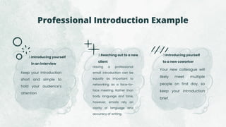 Proffessional Introduction Mastering Professional Image: Introductions, Public Speaking, and ...