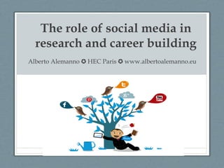 The role of social media in
  research and career building
Alberto Alemanno ✪ HEC Paris ✪ www.albertoalemanno.eu
 
