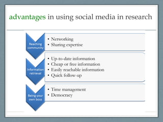 downsides in social media research
 