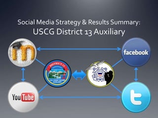 Social Media Strategy & Results Summary: USCG District 13 Auxiliary 