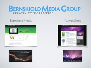 Sociala Medier: Revolutionen