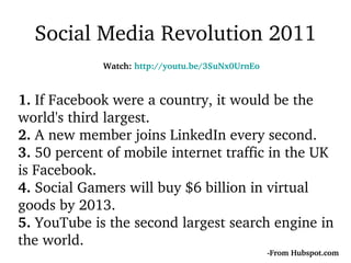 Social Media Revolution 2011 Watch:  http://youtu.be/3SuNx0UrnEo 1.  If Facebook were a country, it would be the world's third largest. 2.  A new member joins LinkedIn every second. 3.  50 percent of mobile internet traffic in the UK is Facebook. 4.  Social Gamers will buy $6 billion in virtual goods by 2013. 5.  YouTube is the second largest search engine in the world. -From Hubspot.com 