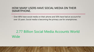 HOW MANY USERS HAVE SOCIAL MEDIA ON THEIR
SMARTPHONE.
• Over 80% have social media on their phone and 50% have had an account for
over 10 years. Social media is becoming the primary use for smartphones.
2.77 Billion Social Media Accounts World
Wide
 