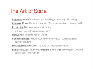 Social Media & Footy: The Art of Social