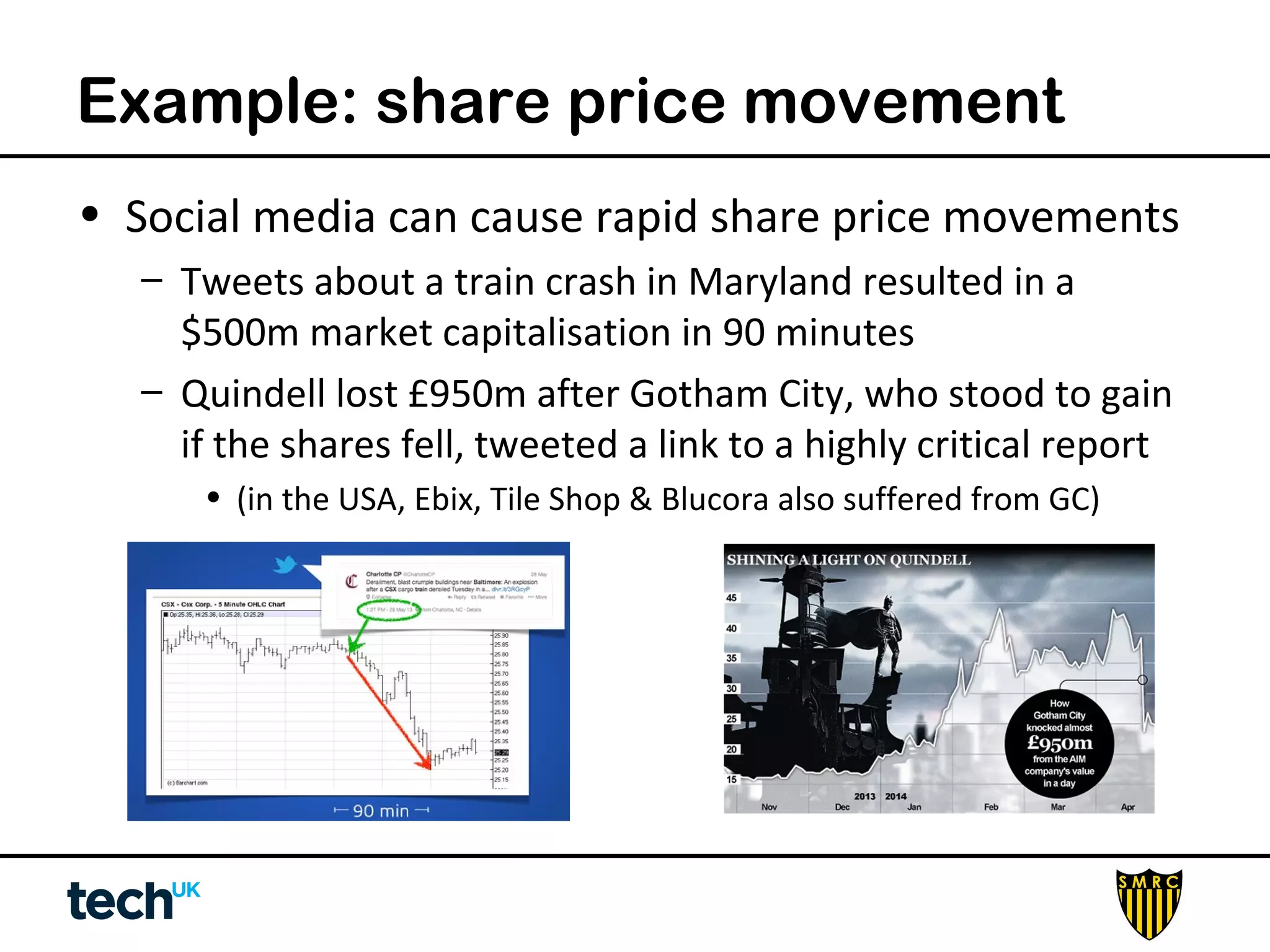 Example: share price movement 
• Social media can cause rapid share price movements 
– Tweets about a train crash in Maryland resulted in a 
$500m market capitalisation in 90 minutes 
– Quindell lost £950m after Gotham City, who stood to gain 
if the shares fell, tweeted a link to a highly critical report 
• (in the USA, Ebix, Tile Shop & Blucora also suffered from GC) 
 